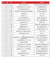 工程業績